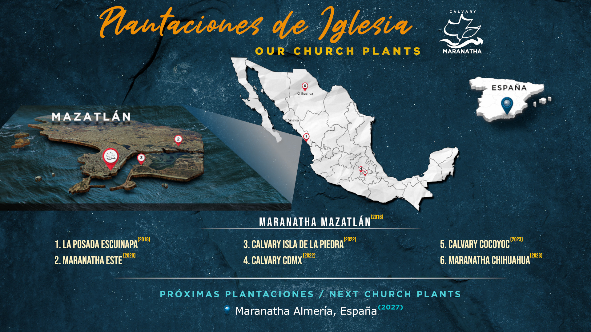 mapa-pantallas-2026
